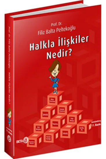 Halkla İlişkiler Nedir? Halkla İlişkiler Nedir?