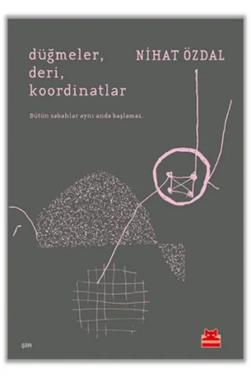 Düğmeler, Deri, Koordinatlar Düğmeler, Deri, Koordinatlar