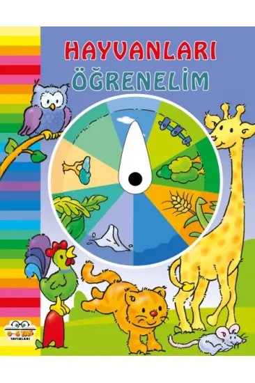 Hayvanları Öğrenelim Hayvanları Öğrenelim