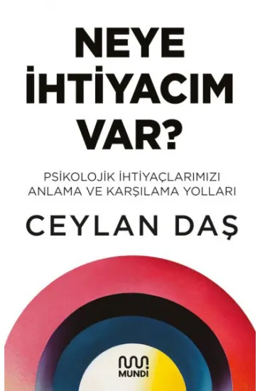 Neye İhtiyacım Var Neye İhtiyacım Var