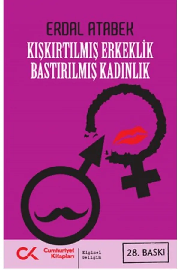 Kışkırtılmış Erkeklik Bastırılmış Kadınlık Kışkırtılmış Erkeklik Bastırılmış Kadınlık