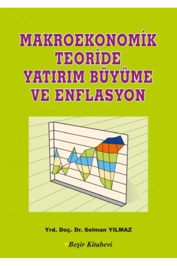 Makroekonomik Teoriside Yatırım Büyüme ve Enflasyon Makroekonomik Teoriside Yatırım Büyüme ve Enflasyon