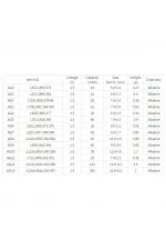 Yuma Ag3 Lr42 392 Sr41 1.5v Alkalin Saat Pili Yuma Ag3 Lr42 392 Sr41 1.5v Alkalin Saat Pili