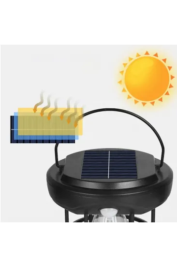 Fithome Or-t66 Hareket Sensörlü Su Geçirmez Solar Bahçe Aydınlatma Duvar Lambası Fithome Or-t66 Hareket Sensörlü Su Geçirmez Solar Bahçe Aydınlatma Duvar Lambası