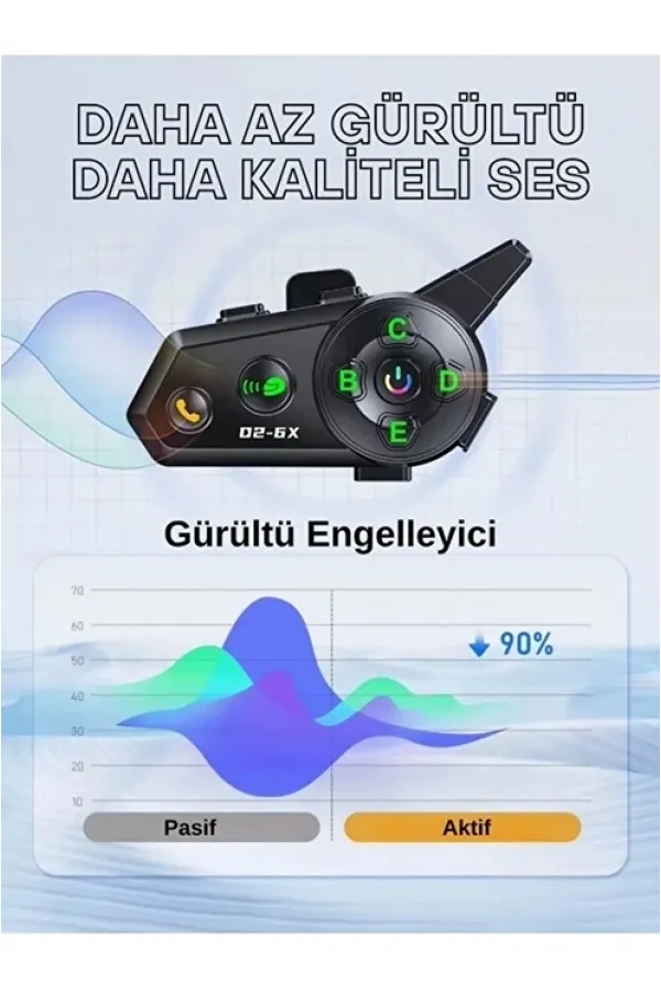 D2-6x 1000m Mesafeli 6 Kanallı İntercom Bluetooth Motosiklet Kask Kulaklığı İntercom Kulaklık D2-6x 1000m Mesafeli 6 Kanallı İntercom Bluetooth Motosiklet Kask Kulaklığı İntercom Kulaklık