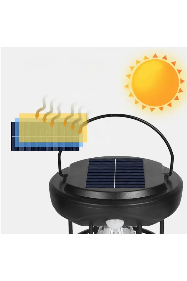 Fithome Or-t66 Hareket Sensörlü Su Geçirmez Solar Bahçe Aydınlatma Duvar Lambası Fithome Or-t66 Hareket Sensörlü Su Geçirmez Solar Bahçe Aydınlatma Duvar Lambası