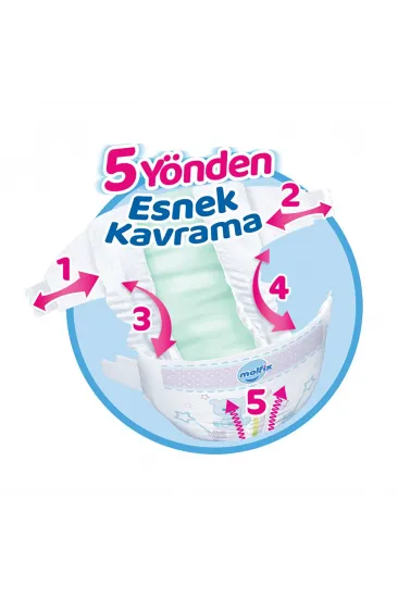 Bebek Bezi Ultra Fırsat Paketi 6 Beden 15+ Kg 62 Adet Bebek Bezi Ultra Fırsat Paketi 6 Beden 15+ Kg 62 Adet
