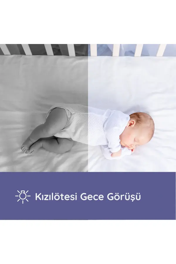 View Premium 5 Dijital Bebek Kamerası HBL19 View Premium 5 Dijital Bebek Kamerası HBL19