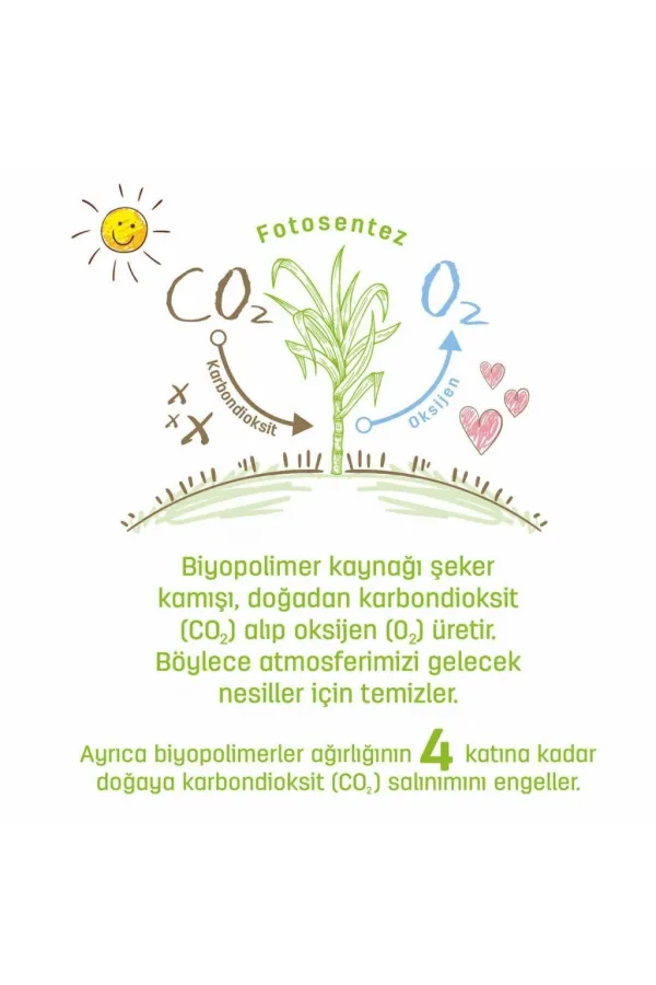 Bio Natural Islak Havlu Mendil 3x40 120 Yaprak Bio Natural Islak Havlu Mendil 3x40 120 Yaprak