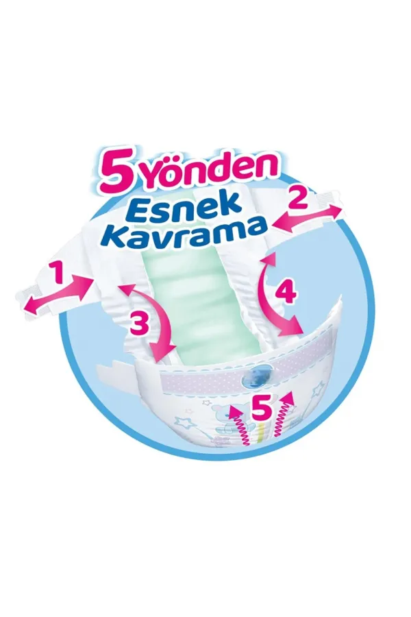 Mega Paket Bebek Bezi 4 Beden 7-14 Kg 128 Adet Mega Paket Bebek Bezi 4 Beden 7-14 Kg 128 Adet