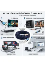 Powermaster Örgülü Çipsetli + Çift Filtreli 40 Metre Hdmı Kablo Powermaster Örgülü Çipsetli + Çift Filtreli 40 Metre Hdmı Kablo