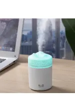Powermaster Pm-24762 H2o Usb Kablolu Renkli Hava Nemlendirici Powermaster Pm-24762 H2o Usb Kablolu Renkli Hava Nemlendirici