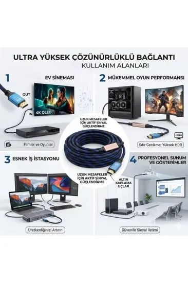 Powermaster Örgülü Çipsetli + Çift Filtreli 40 Metre Hdmı Kablo Powermaster Örgülü Çipsetli + Çift Filtreli 40 Metre Hdmı Kablo