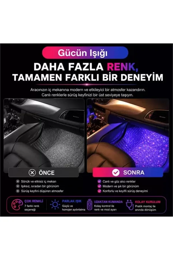Sunup Araç İçi 7 Renk Led Işık